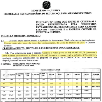 Trecho do contrato da empresa com a Sec. Especial de Grandes Eventos